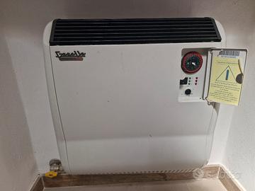 Termoconvettore 