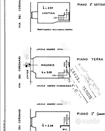 Attivita commerciale in via dei coronari