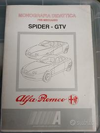 Monografia SPIDER-GTV