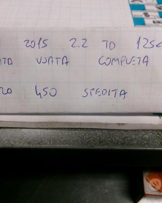 Testata completa transit 2015 2.2 td 125cv cyra