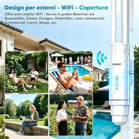 Ripetitore WiFi Esterno Access Point WiFi Esterno