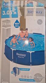 Telaio piscina