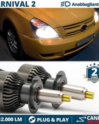 Kit LED H7 per Kia Carnival II Fari Lenticolari