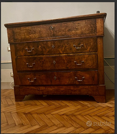 RARITA':CASSETTIERAinRADICAconINTARSIanticaXIXseco