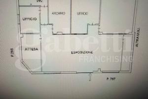 Negozio Mercogliano [Cod. rif 3299100VCG]