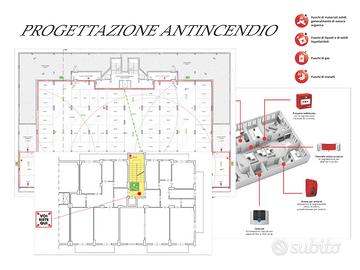 Professionista Antincendio | SCIA Antincendio VVF