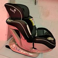 Seggiolino isofix per bambini