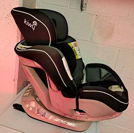 Seggiolino isofix per bambini