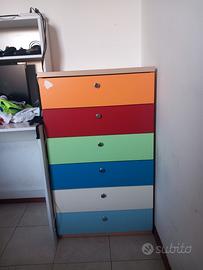SETTIMANALE COLORATO