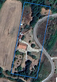 Proprietà situata in guardia dei lombardi