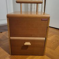 foppapedretti brillo