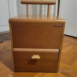 foppapedretti brillo