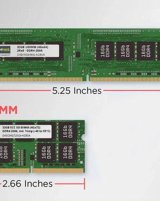 RAM DDR4 8GB 16GB Notebook Desktop Samsung SKHynix