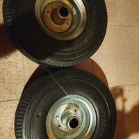 Ruote per carrellino