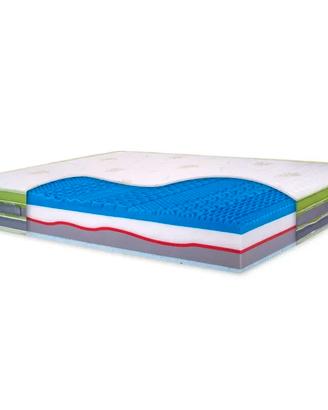Materassi in memory foam matrimoniali e singoli