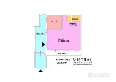 Olbia pressi via Barcellona ampio bilocale