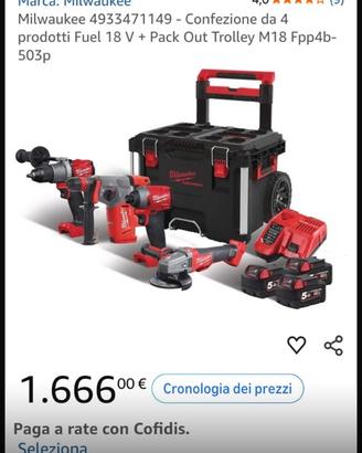 kit professionale milwaukee