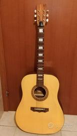 Chitarra classica 