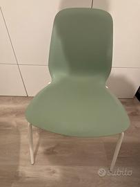 Sedie da cucina