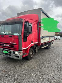 Iveco 100 E21 Manuale Problemi Alla Testata