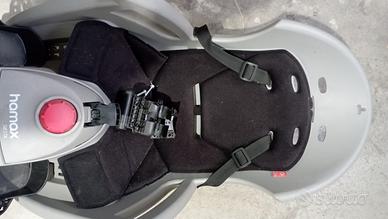 Seggiolini per bambini