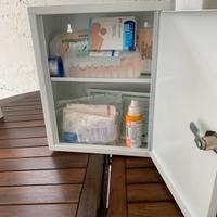 Armadietto pronto soccorso