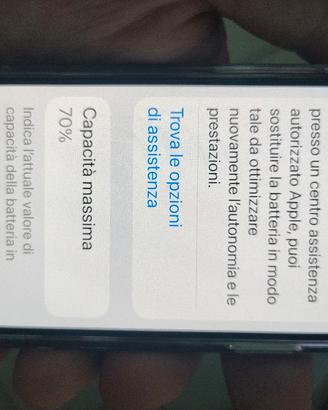 iPhone 12 mini