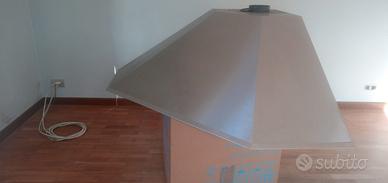 Cappa cucina