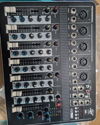 mixer