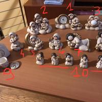 Thun club, nuvolette, angioletti