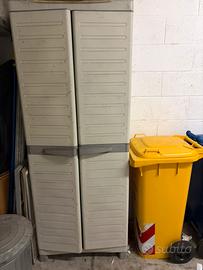 Armadio terry per esterno terazzo