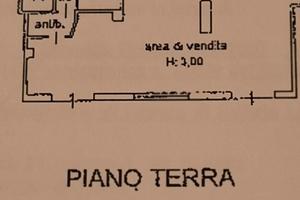 Fondo commerciale