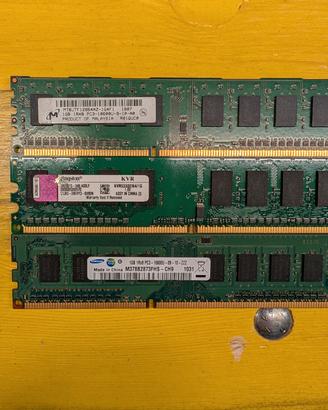 varie tipologie di ram