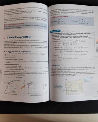 Dialogo con la Fisica 1