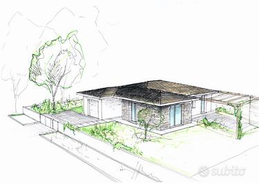 Terreno Residenziale Castelvetro di Modena