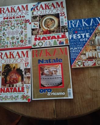 Rakam collezione 
