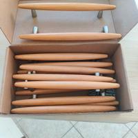 maniglie per mobili da cucina