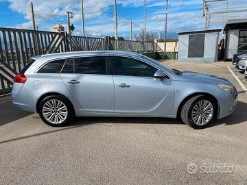 2.0 CDTI 163CV Sports Tourer Cosmo_Usata