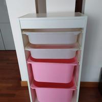 trofast di IKEA