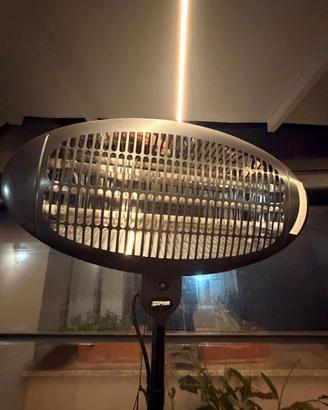 stufe elettriche per esterno