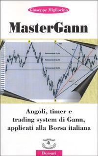 Libri di trading  Mastergann, trading con oscilato
