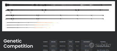 Tubertini Genetic Competition 4.60