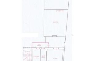 Appartamento con giardino