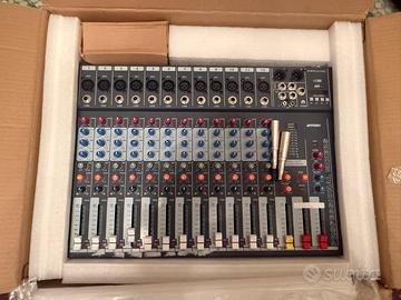 Mixer ammoon