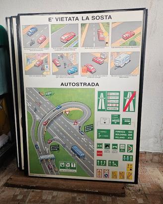 PANNELLO DIVIETI DIDATTICO SCUOLA GUIDA VINTAGE