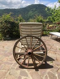 Coppia di ruote antiche per calesse