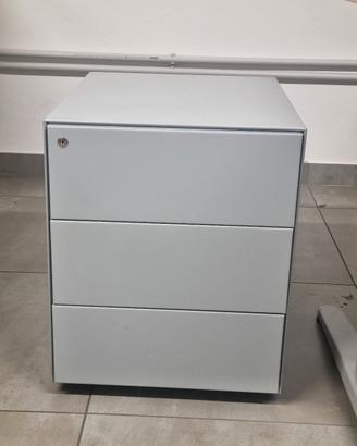 cassettiera ufficio 