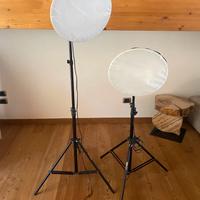 Lampade per studio fotografico
