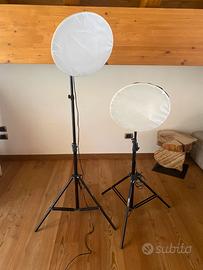 Lampade per studio fotografico