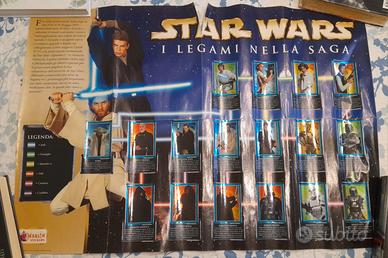 Star Wars Poster anno 2002 I Legami Nella Saga